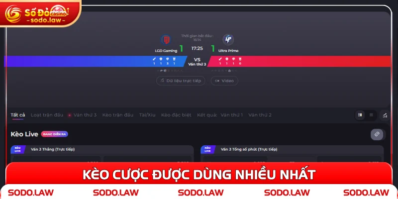 Kèo cược được dùng nhiều nhất